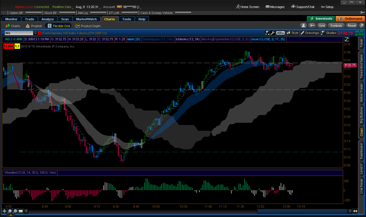 august8nq