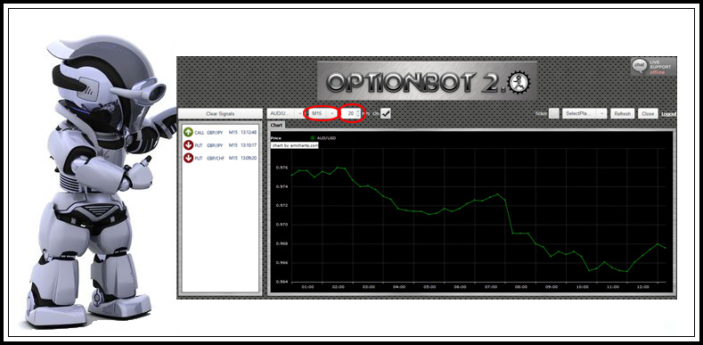 optionbot2-0