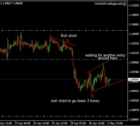 usdcad-1