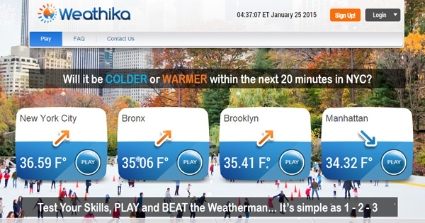 weathika weather binary options broker