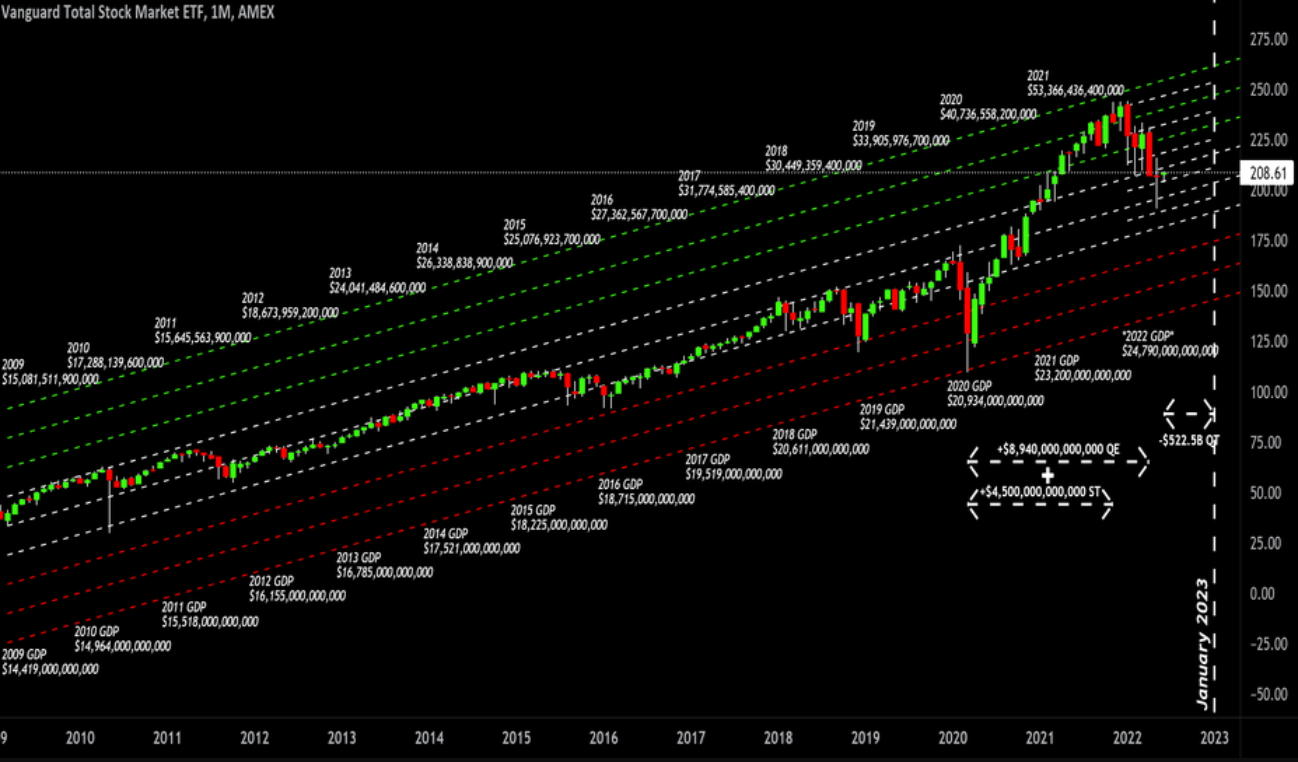 A Great Day of Trading on July 31, 2013 5/5 ITM! 2