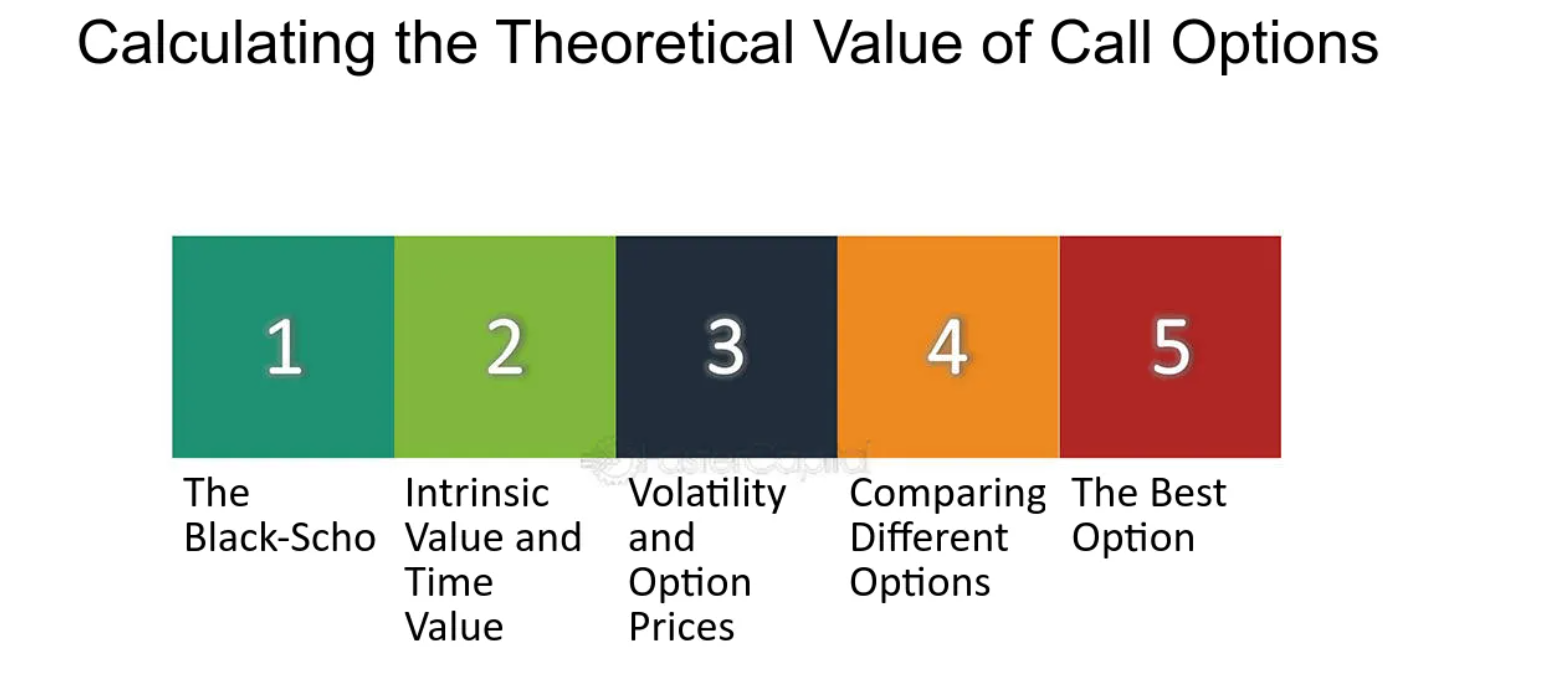 Assessing Close Calls Determining what Trades are Worth Taking 1