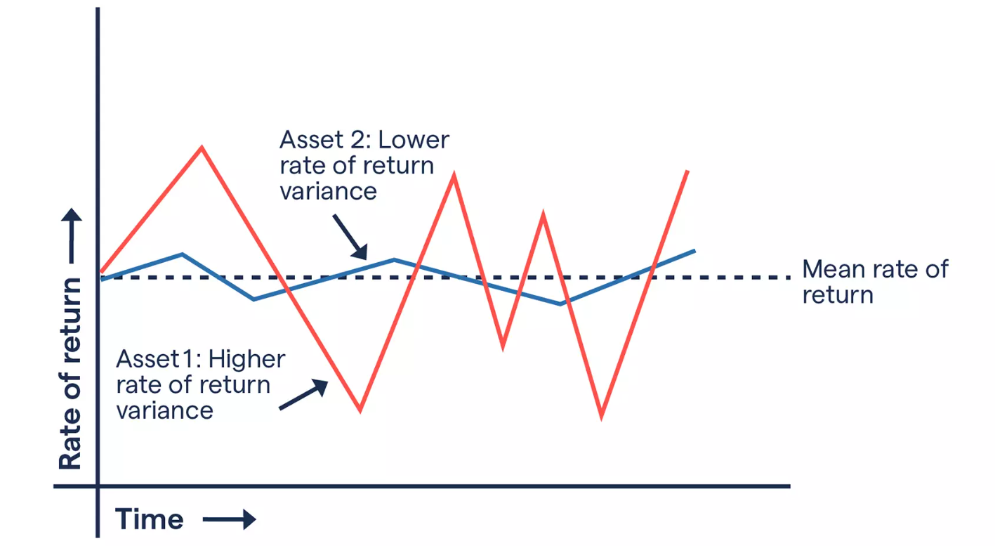 Assessing Close Calls Determining what Trades are Worth Taking 2