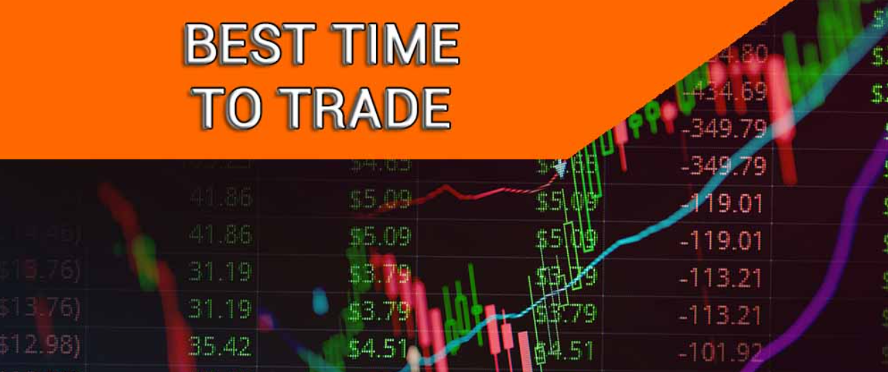 Best Assets and Best Times of the Day to Trade 1