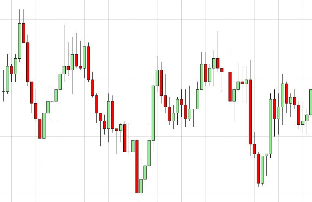 EUR/USD Trading for June 20, 2014 2