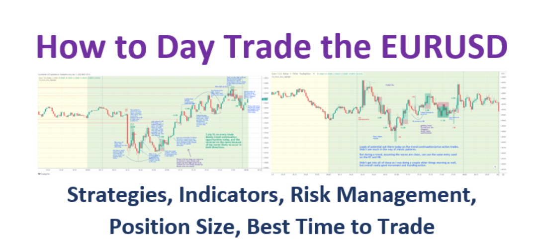 Labor Day EUR/USD Trading (4/5 ITM) 1