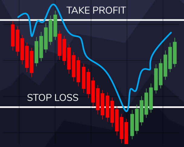 My Approach to Forex Trading #1 3