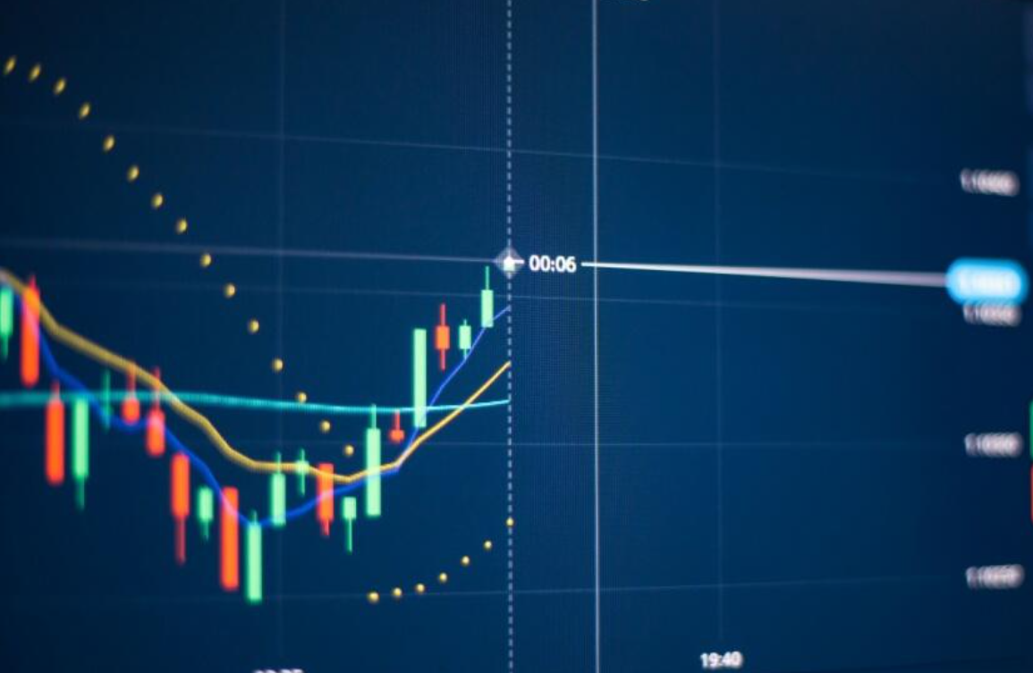 My Binary Trades on 9 October 1