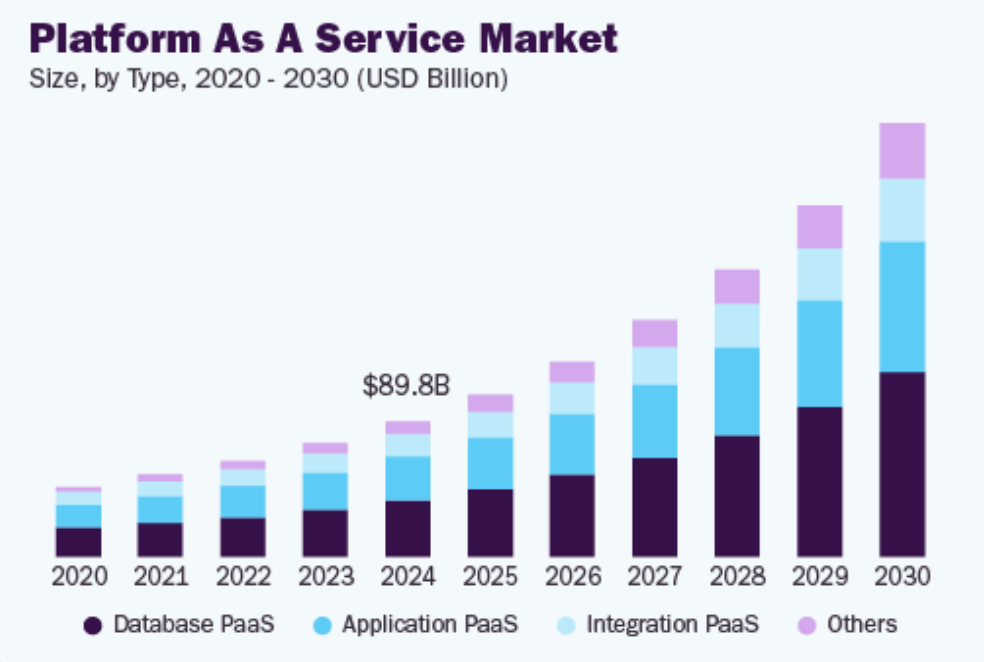 What to Make of the Markets World Platform Upgrade Announcement 1